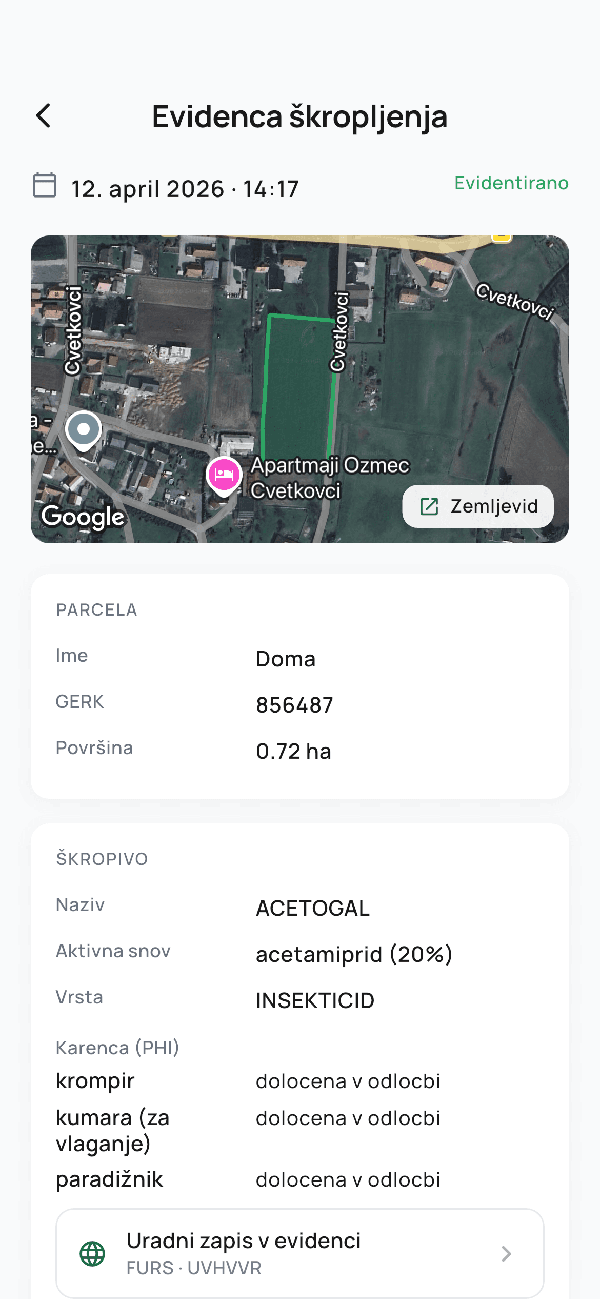 Podrobnosti evidence z jasnim povzetkom
